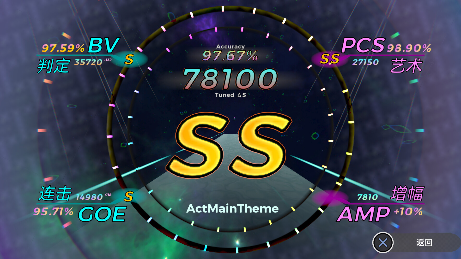 Act! Autonomy: Cell-Tones screenshot #4