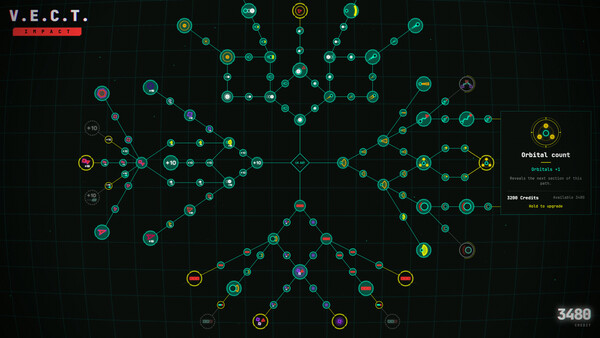 V.E.C.T. Impact screenshot 2