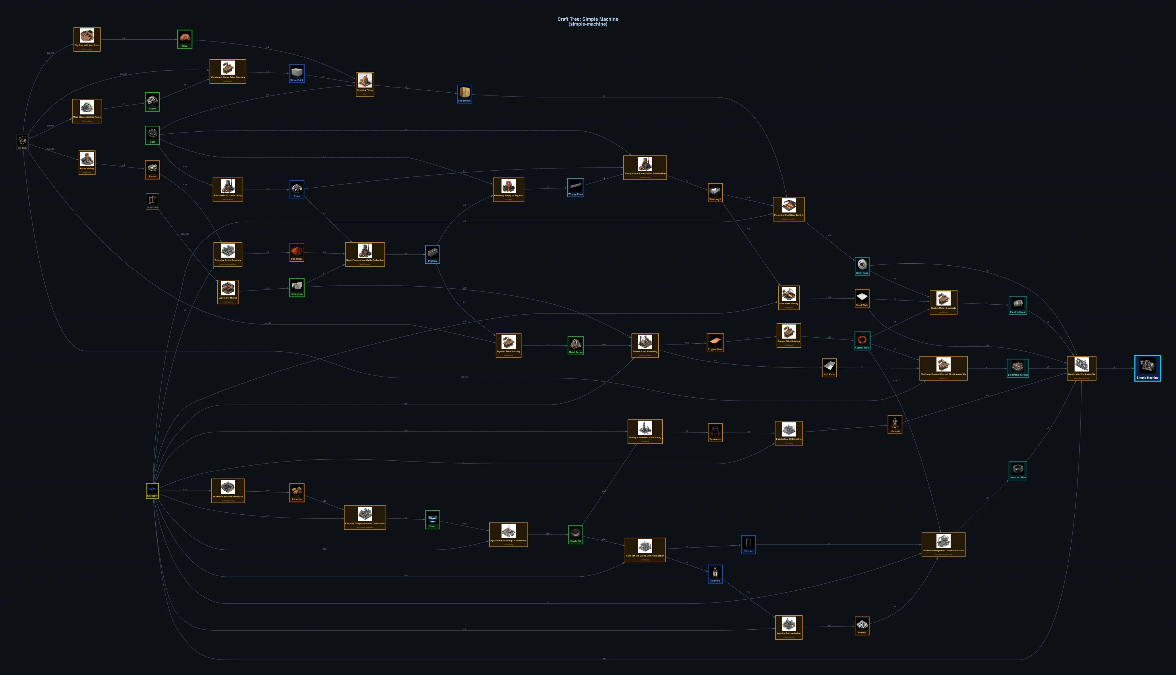 Realindustry screenshot 14