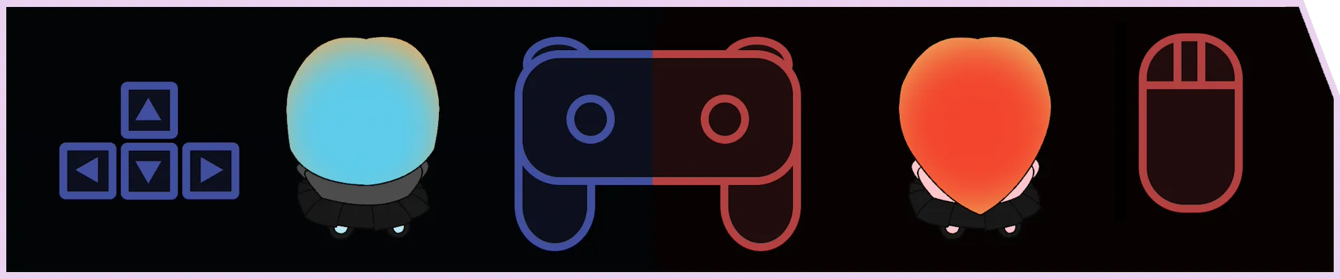 Image displaying controls. Left hand for Aurora and right hand for Solana.