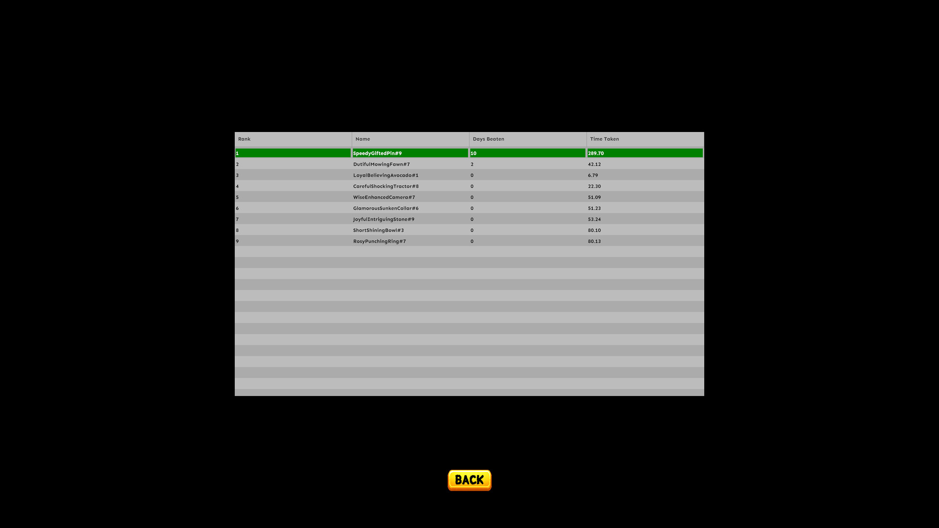 Mask Da Fart screenshot #11