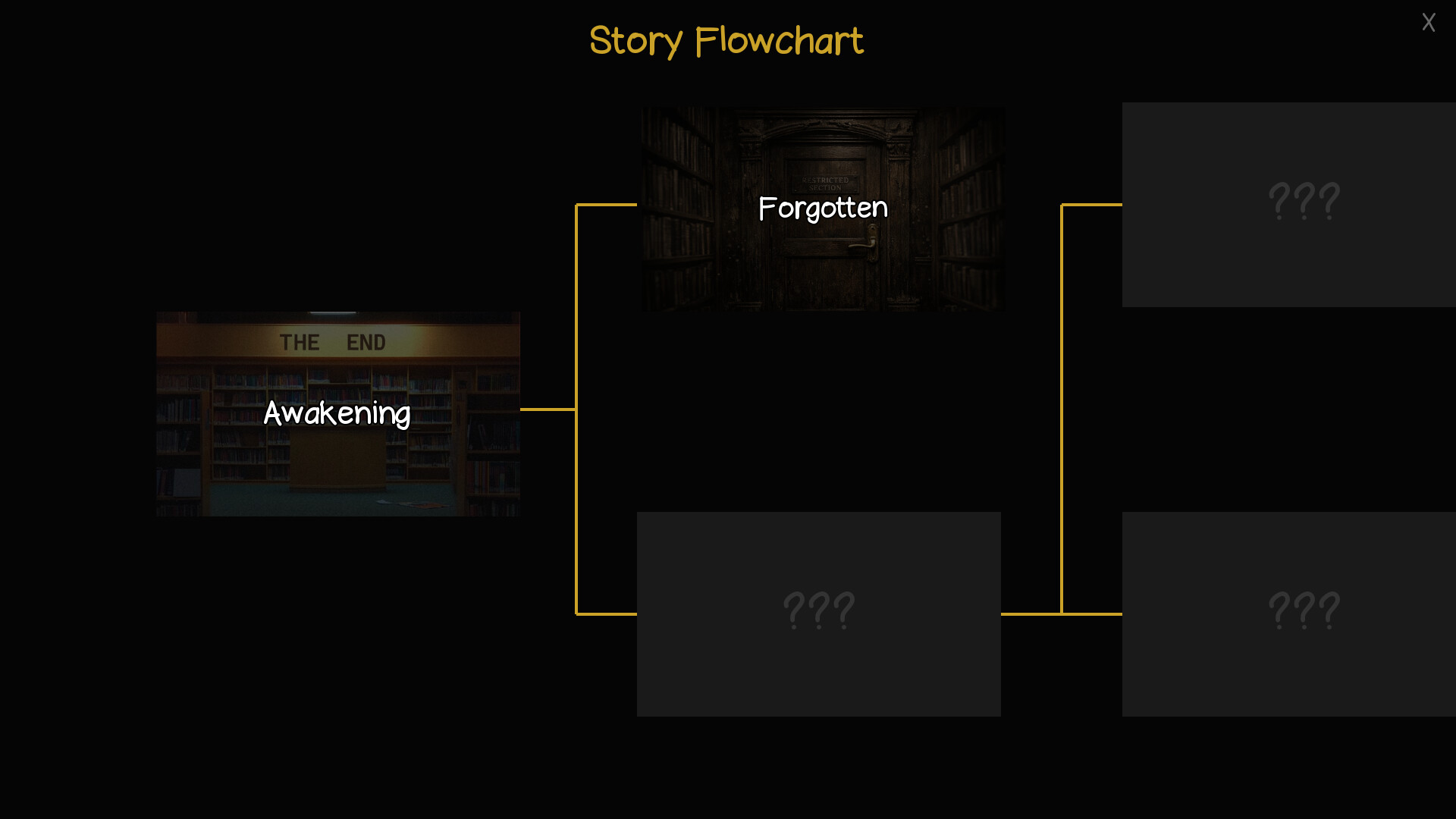 Backrooms Stories: The End screenshot #3