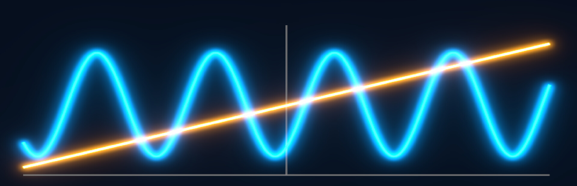 Lines Must Cross