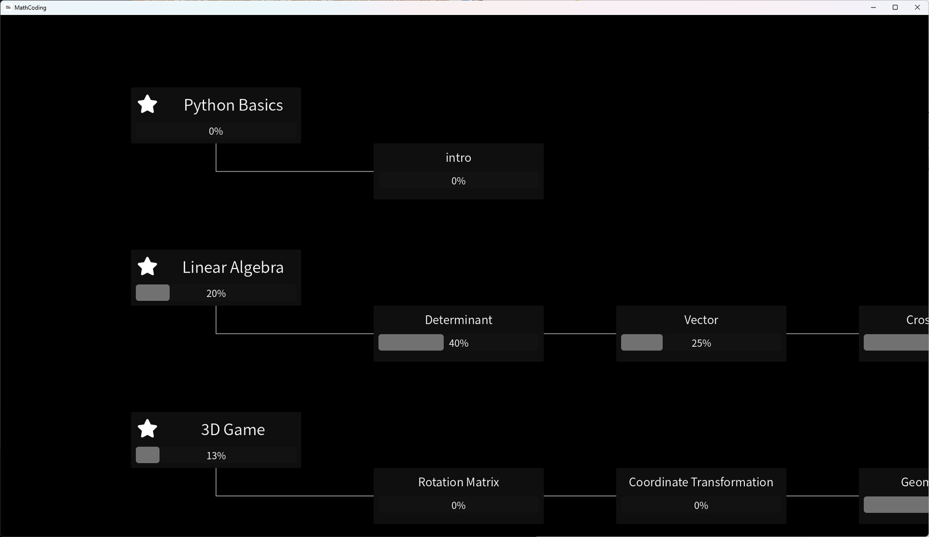 #1. MathCoding (Steam) Oleh: 1257
