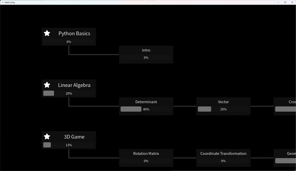 MathCoding for linux