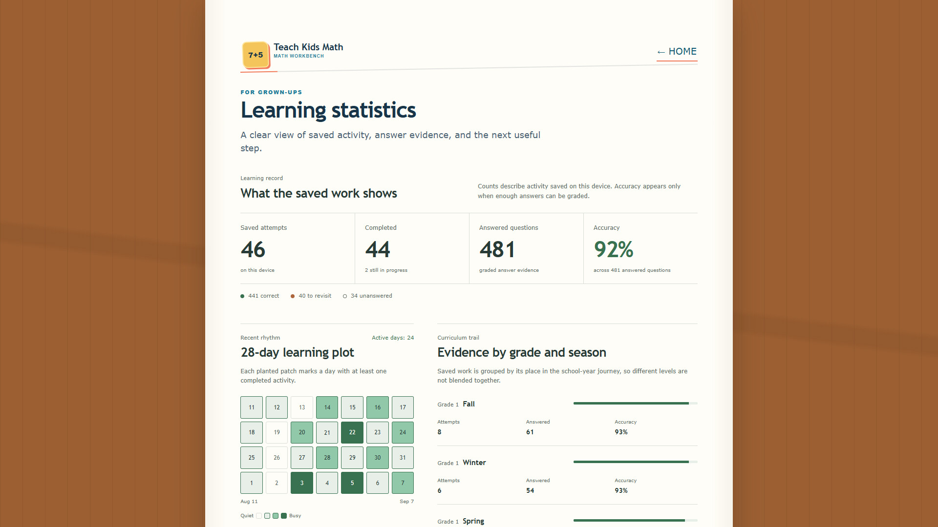 Teach Kids Math screenshot 7