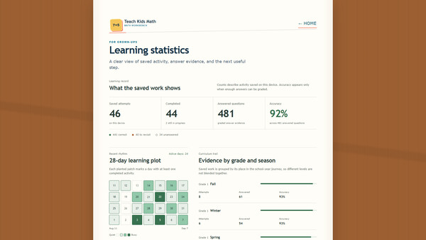 Teach Kids Math screenshot 7
