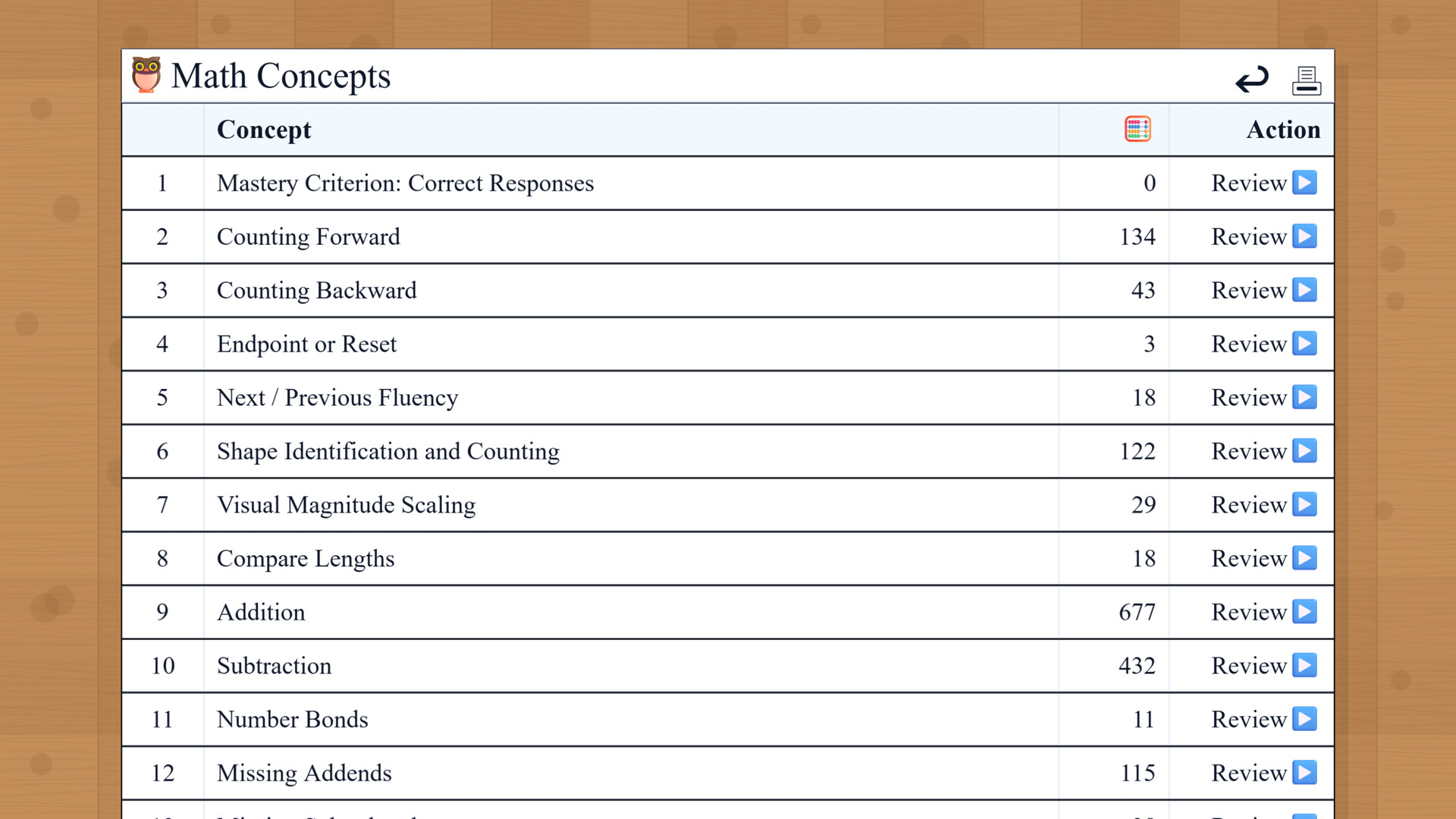 Teach Kids Math screenshot 12