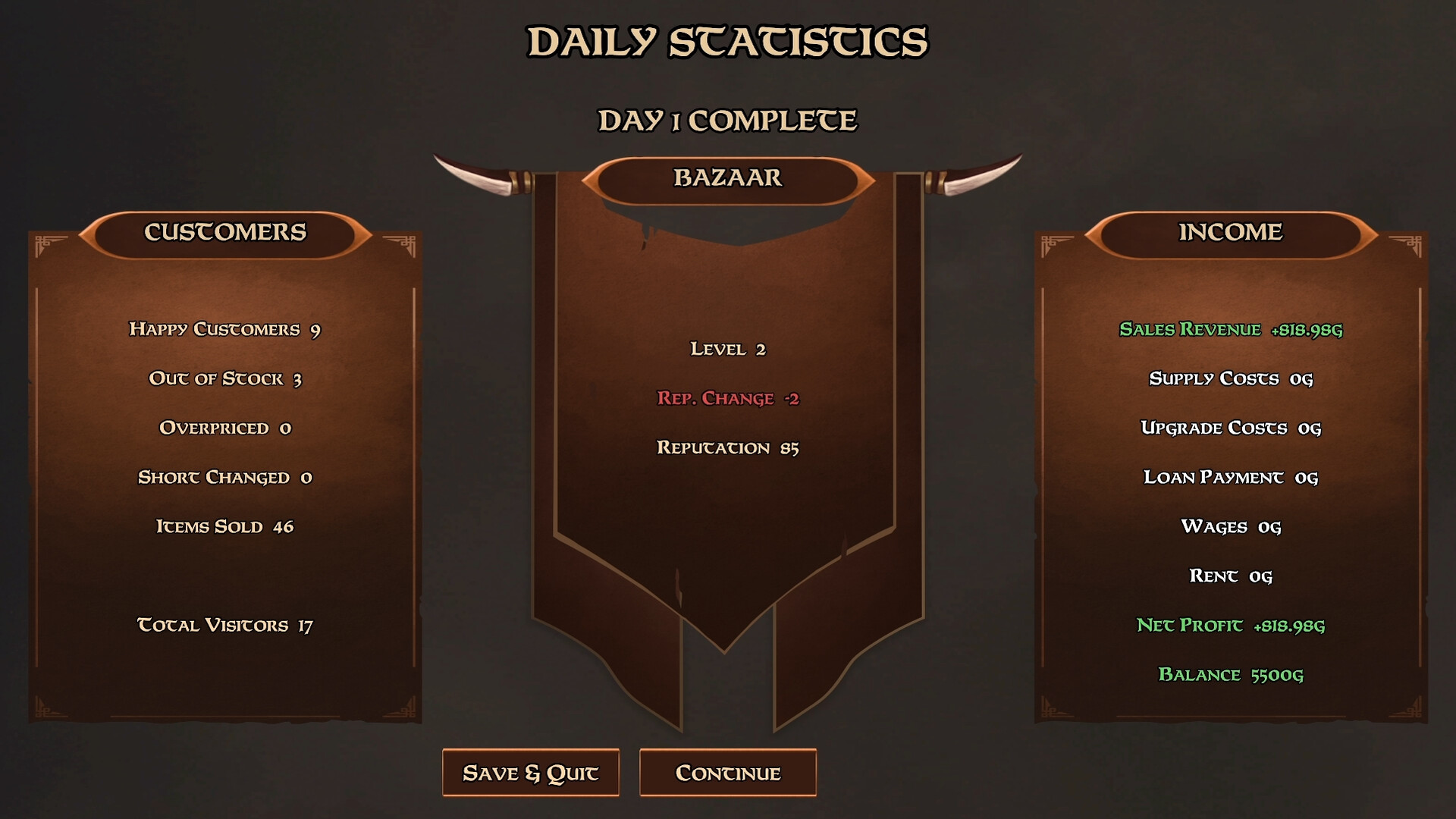 Medieval Market Simulator screenshot #11