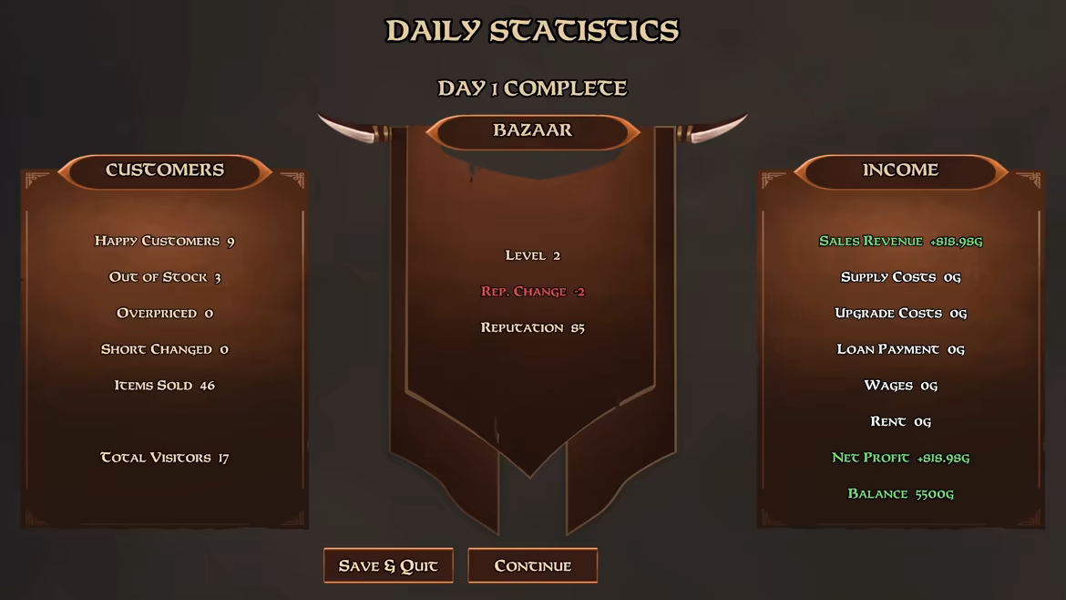 Medieval Market Simulator video 11