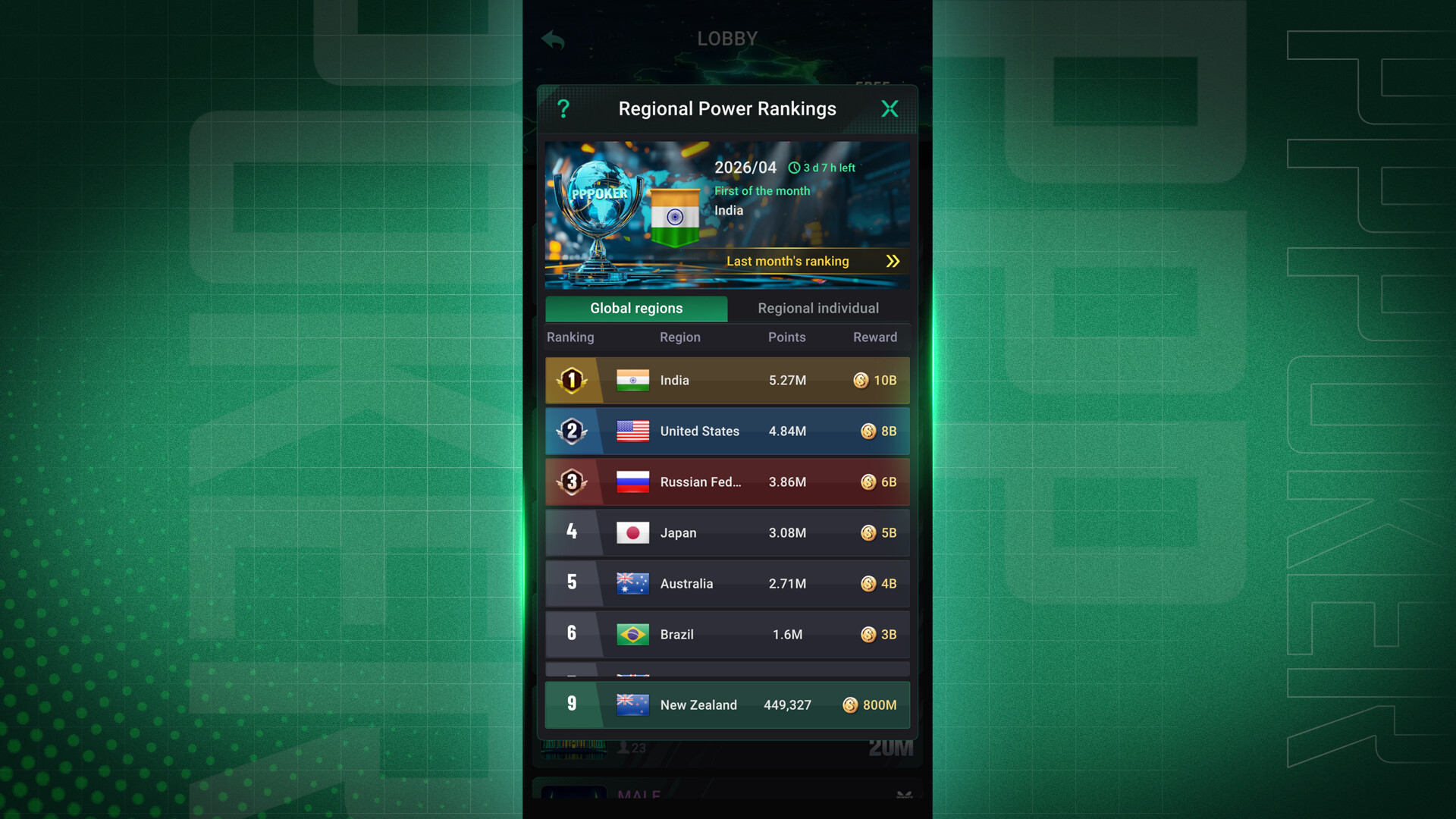 PPPoker screenshot #4