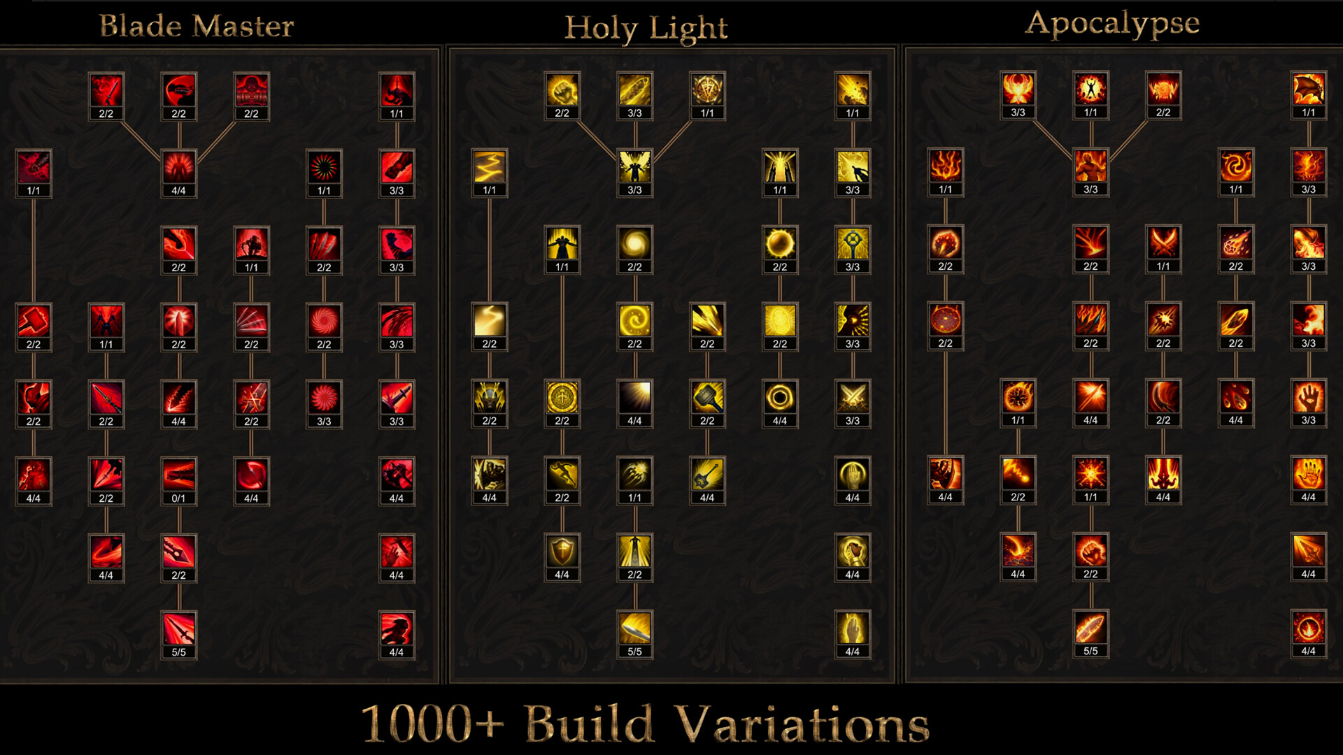 Shadow Dungeon screenshot #18