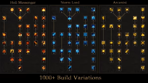 Shadow Dungeon video 3