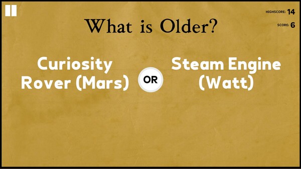What is Older? game for windows Pc 1