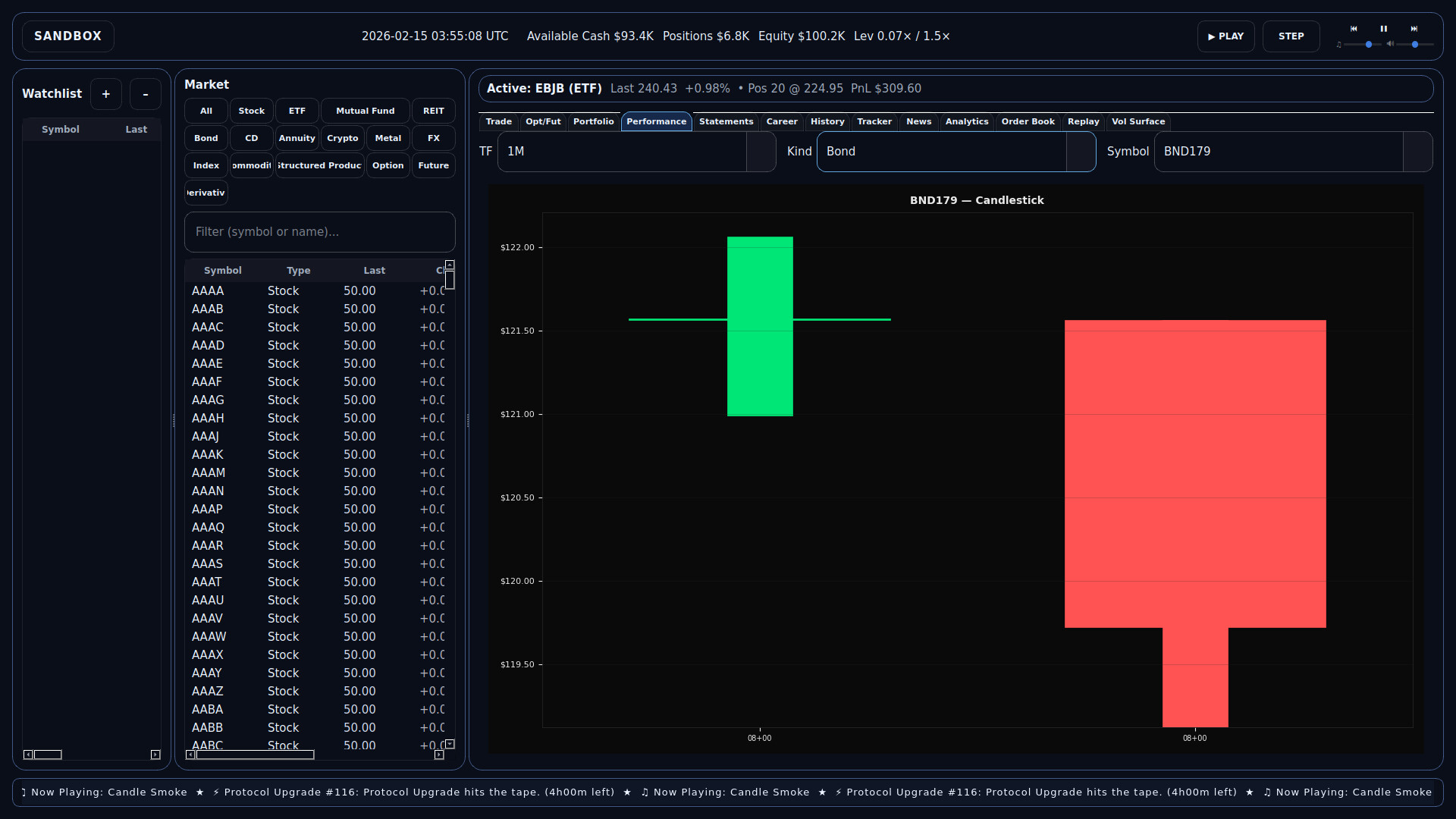 Market Mayhem screenshot #4