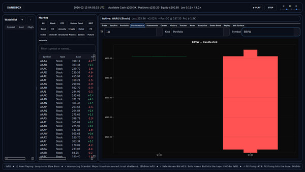 Market Mayhem game for Linux 1