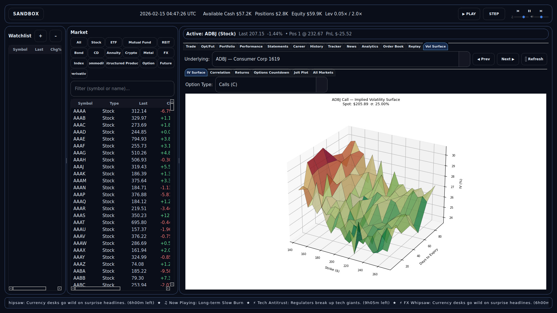 Market Mayhem screenshot #6