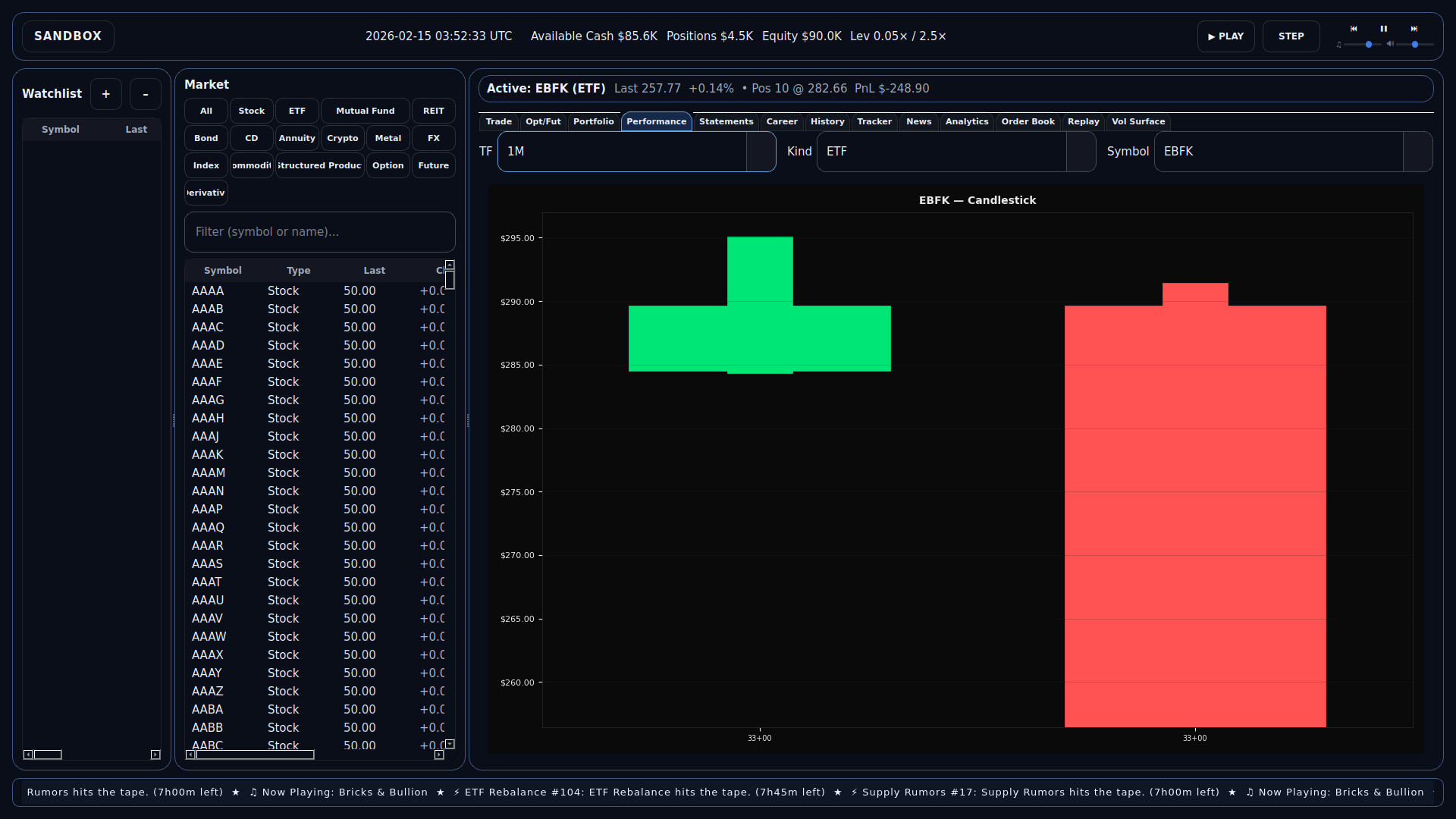 Market Mayhem screenshot #1