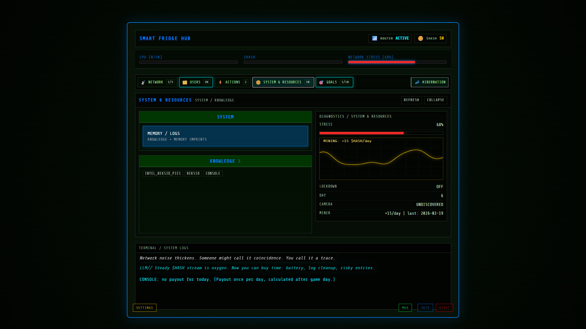 AI is Home - Survival Thriller screenshot #10