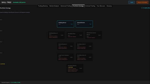 Screenshot 2 of Trading Tycoon - additional gameplay view