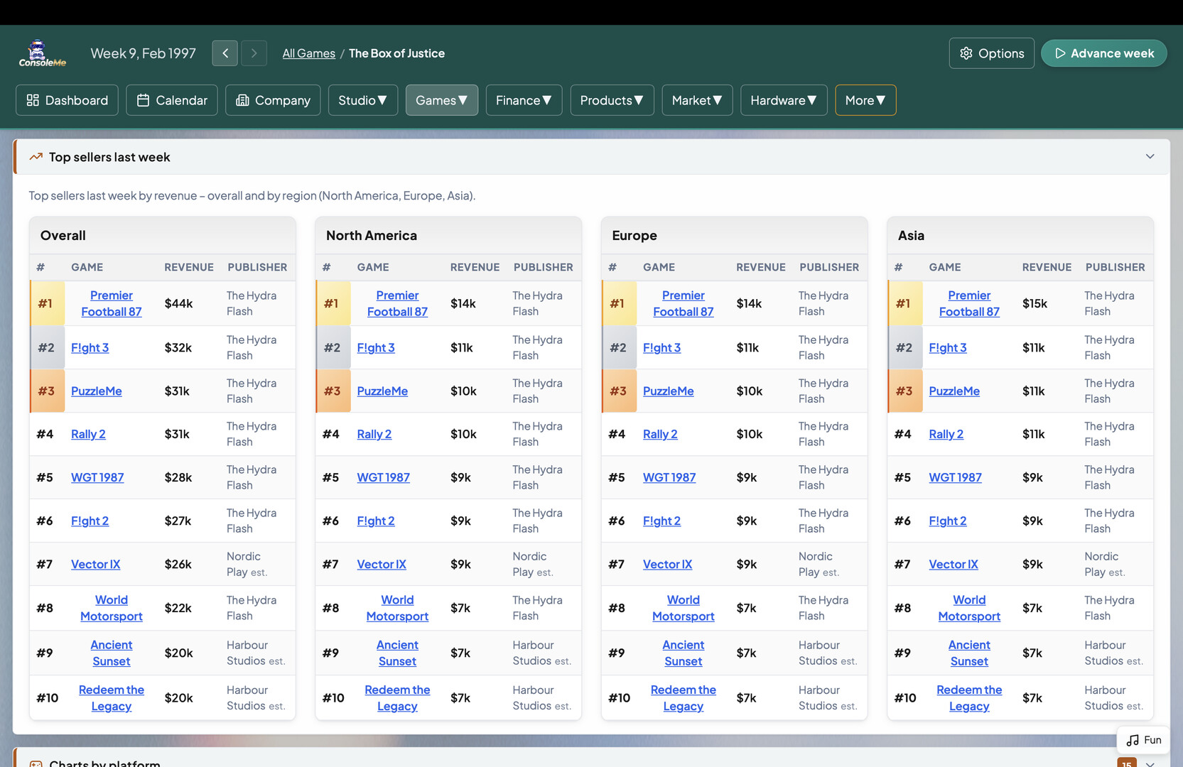 ConsoleMe screenshot #6