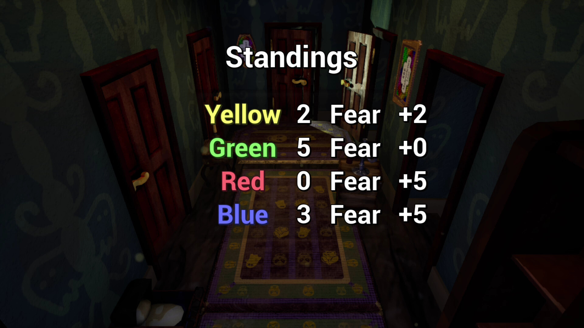 666 Malevolence Lane screenshot #2