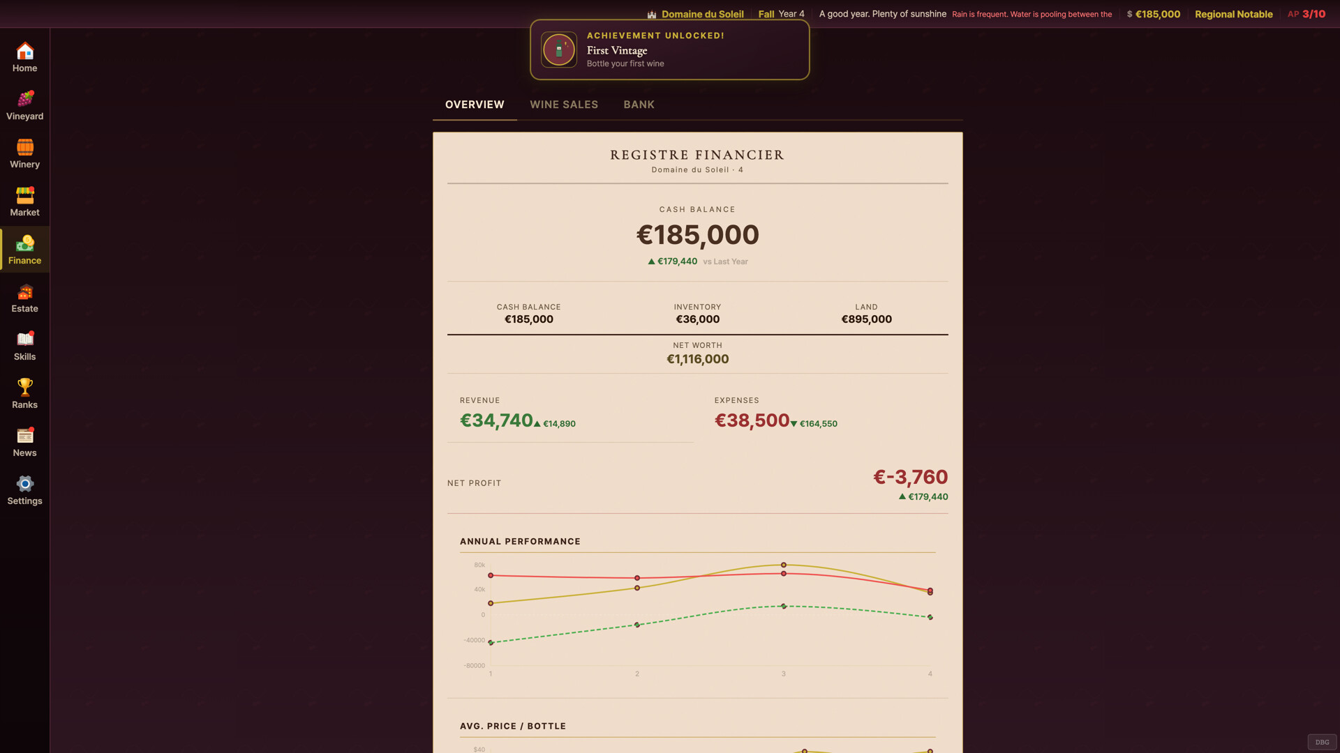 Grand Cru: The Wine Maker screenshot 9
