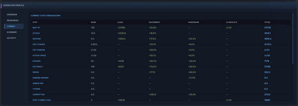 Idle Hacking: An Inaction RPG