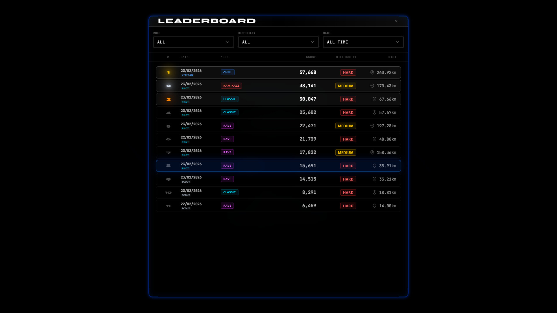 Neon Hole screenshot #8