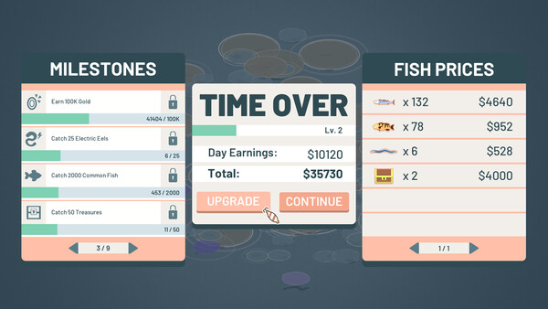 Profit Sea Incrementalfor windows and Linux 1