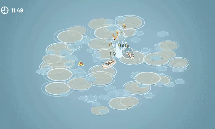 Profit Sea Incremental video 1