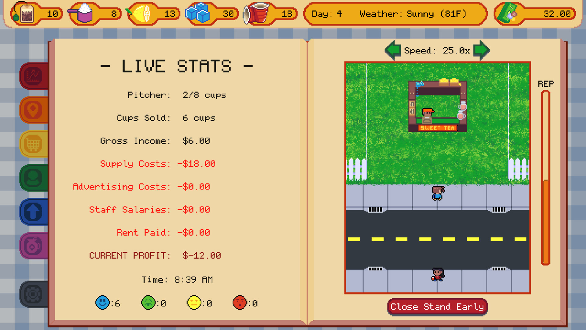 Sweet Tea Tycoon screenshot 7