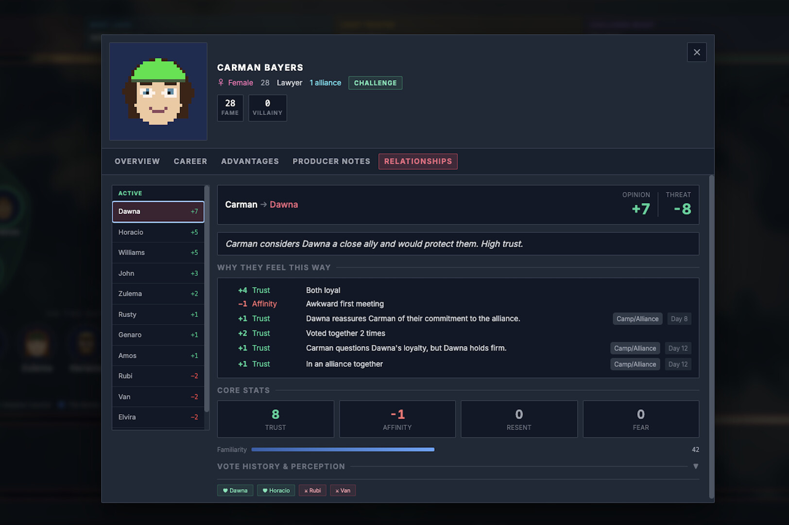 Confessional: Reality TV Manager screenshot #5