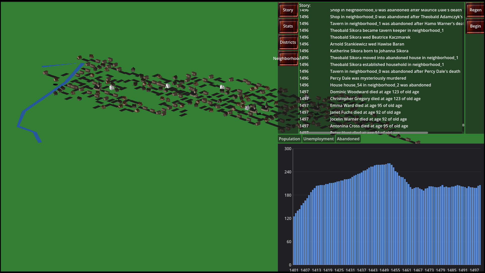 Umbral Coterie screenshot 1