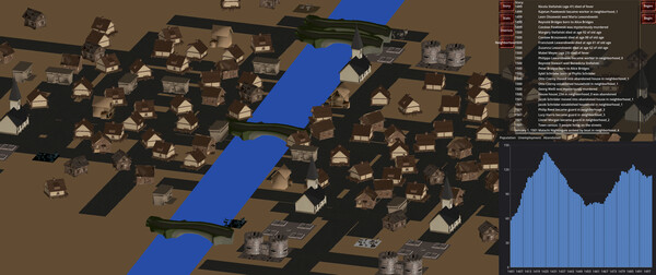 Umbral Coterie screenshot 7