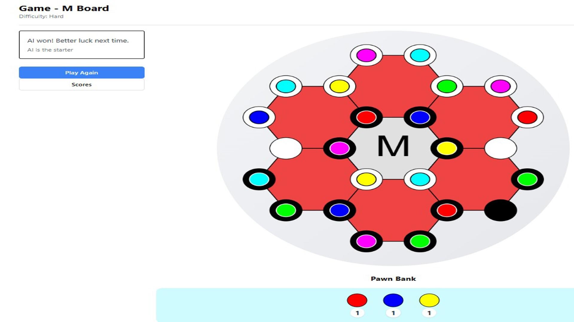 TwistedGraphen screenshot #1