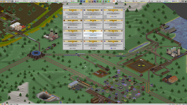 Distributrains game for windows Pc 1