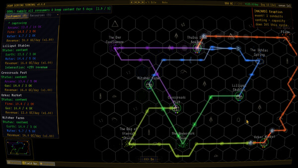 Arcana, Gas & Waterworks Inc. screenshot 1
