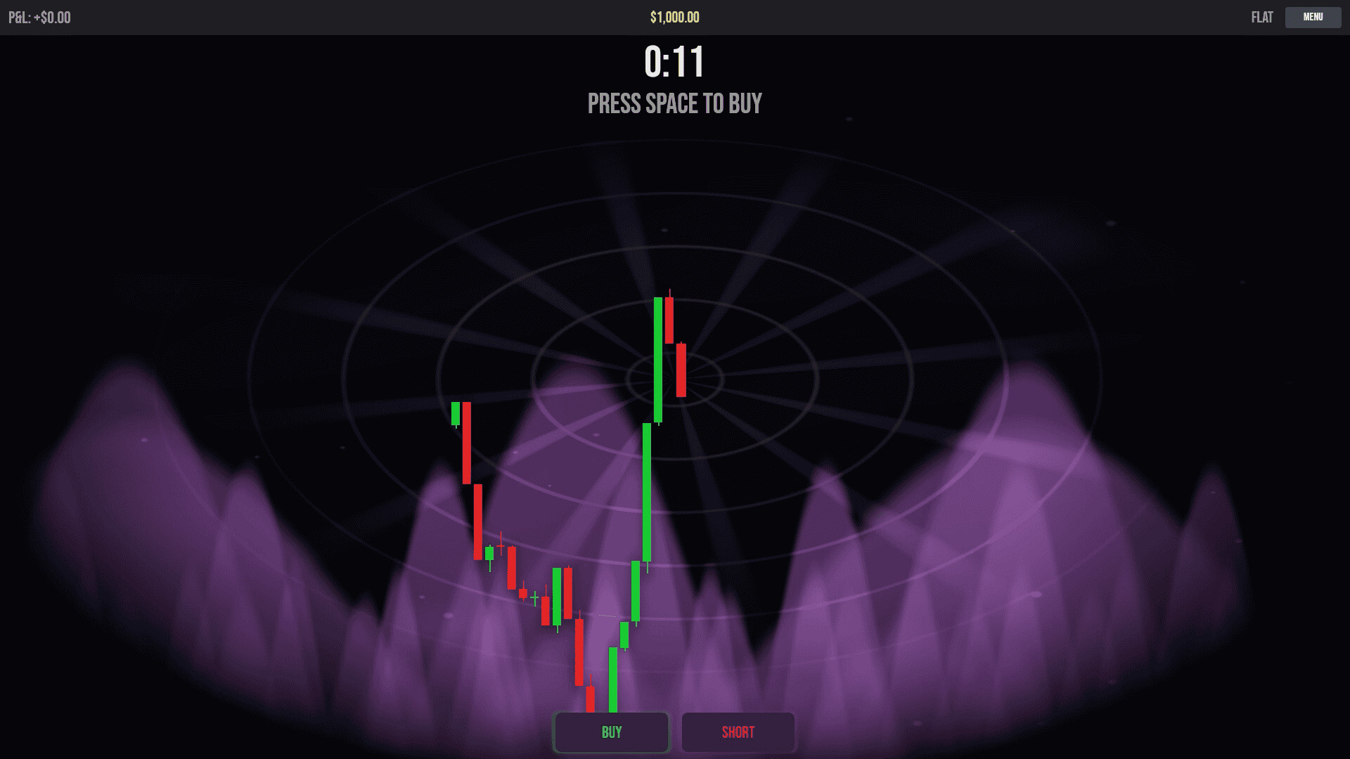 A Game About Day Trading screenshot #6