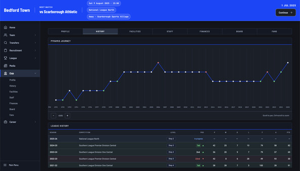 Screenshot 3 of Non-League Football Manager - more gameplay footage