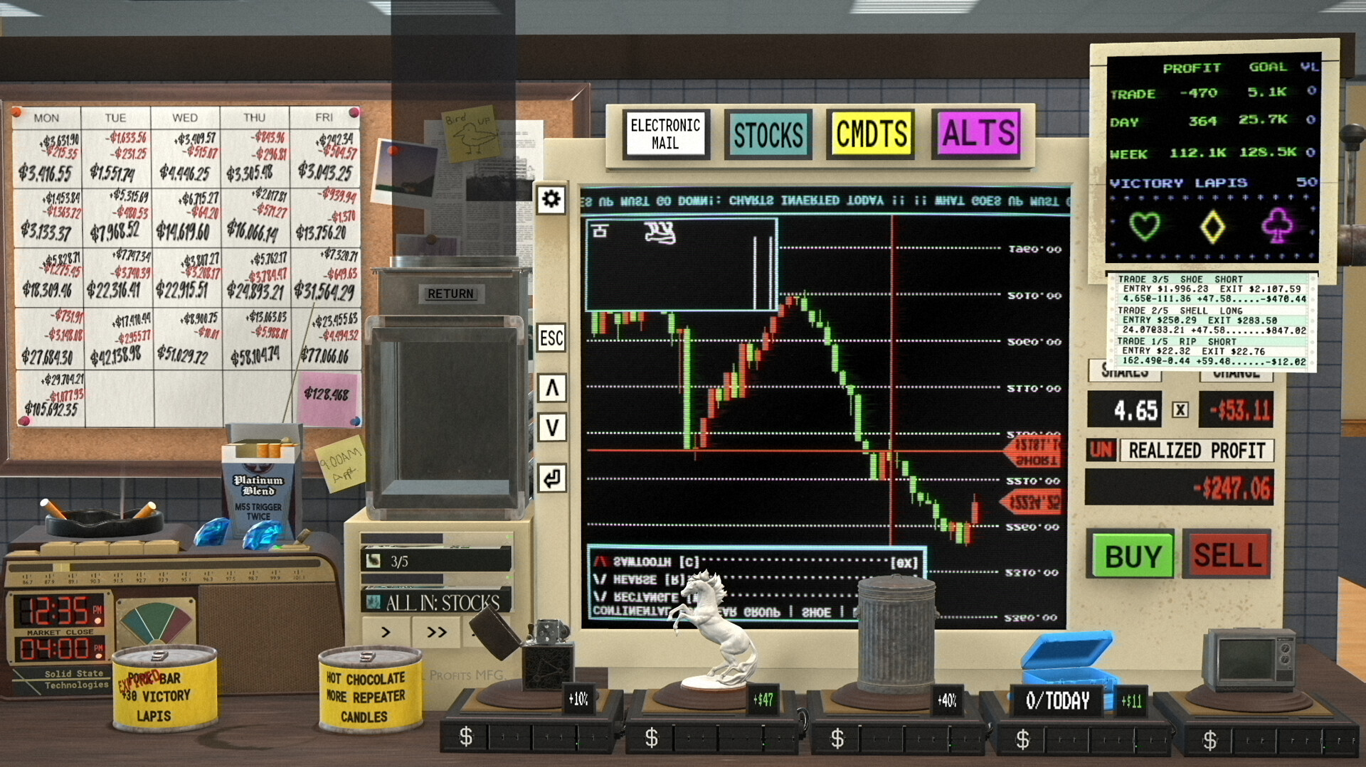 Lower Lows, Higher Highs screenshot 7