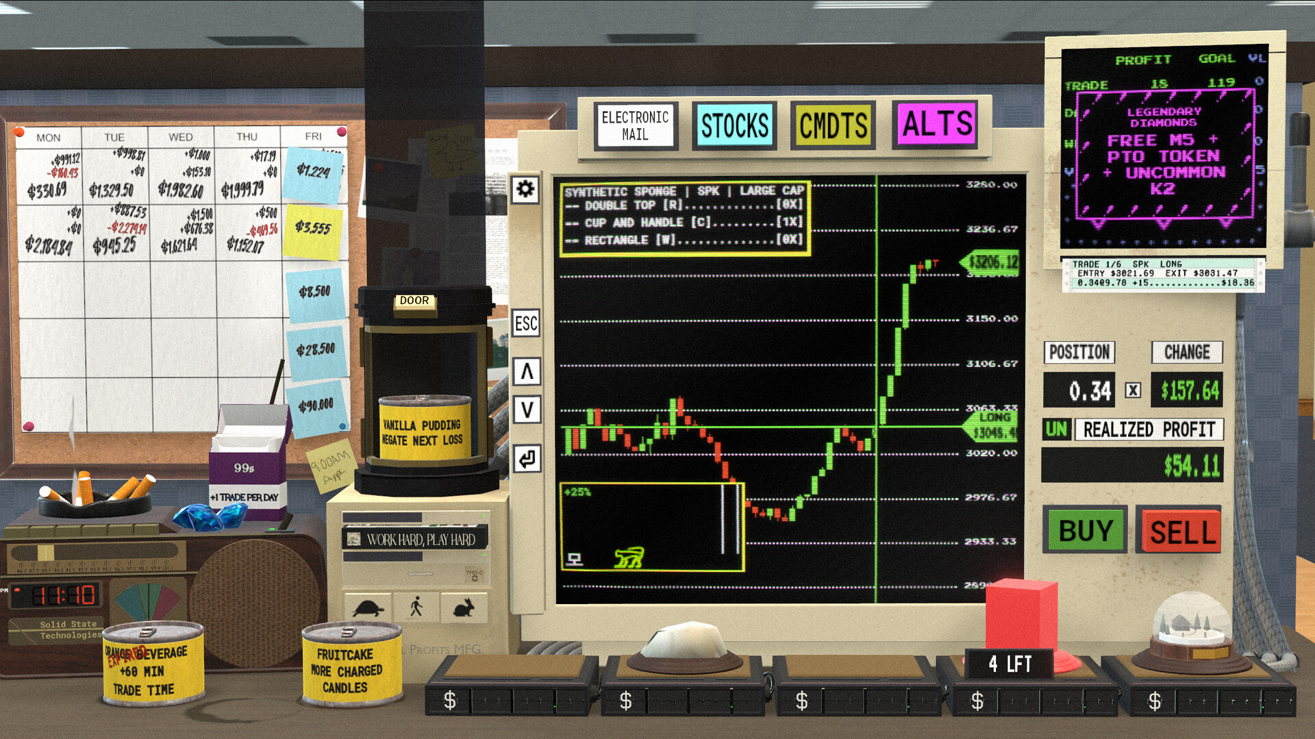Lower Lows, Higher Highs Featured Screenshot #1