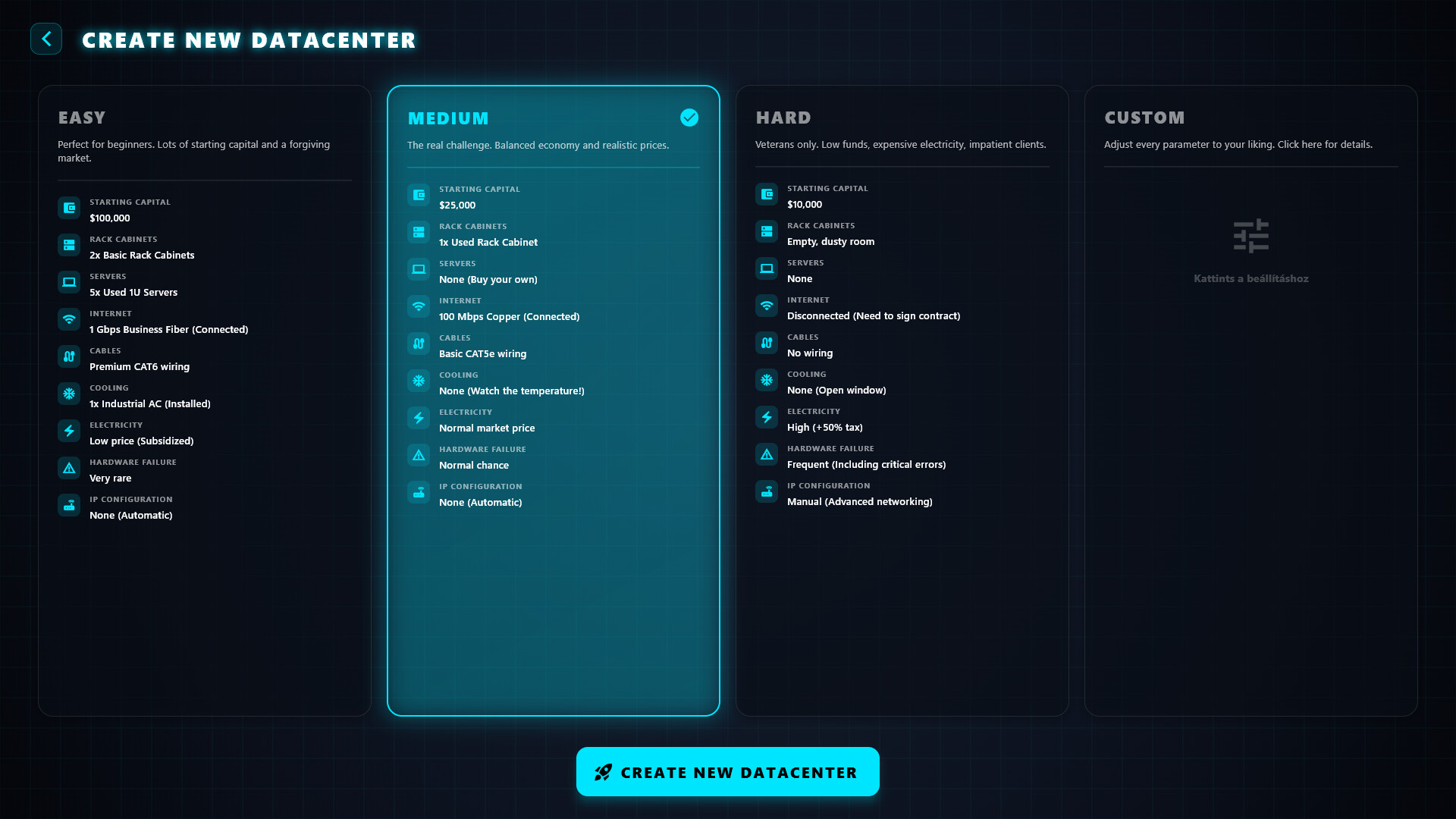 Hosting Simulator – Screenshot 2