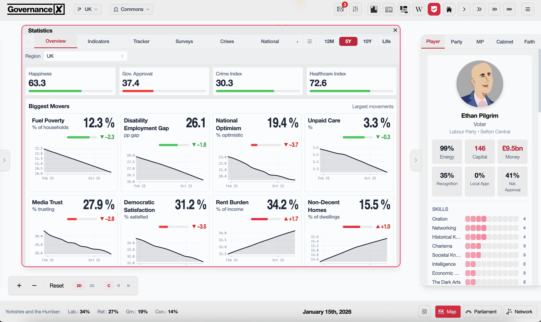 Governance screenshot 8