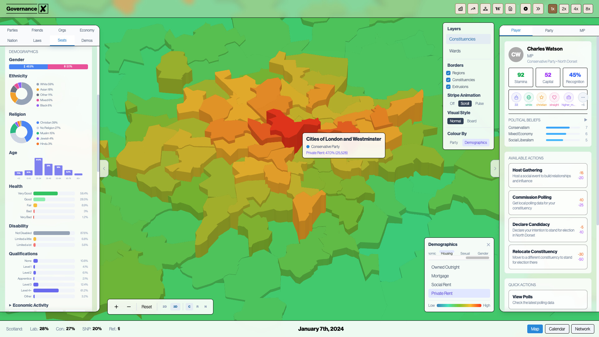 Governance screenshot #4