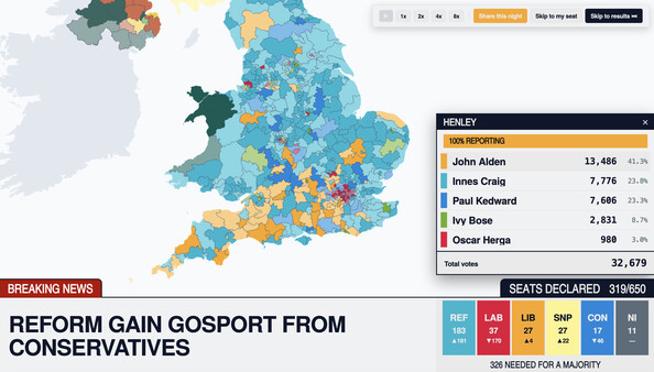 Governance screenshot 13