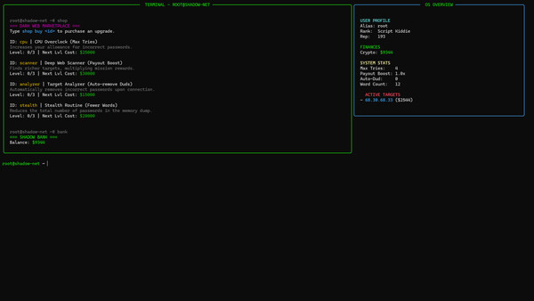Terminal Hacker: Override.