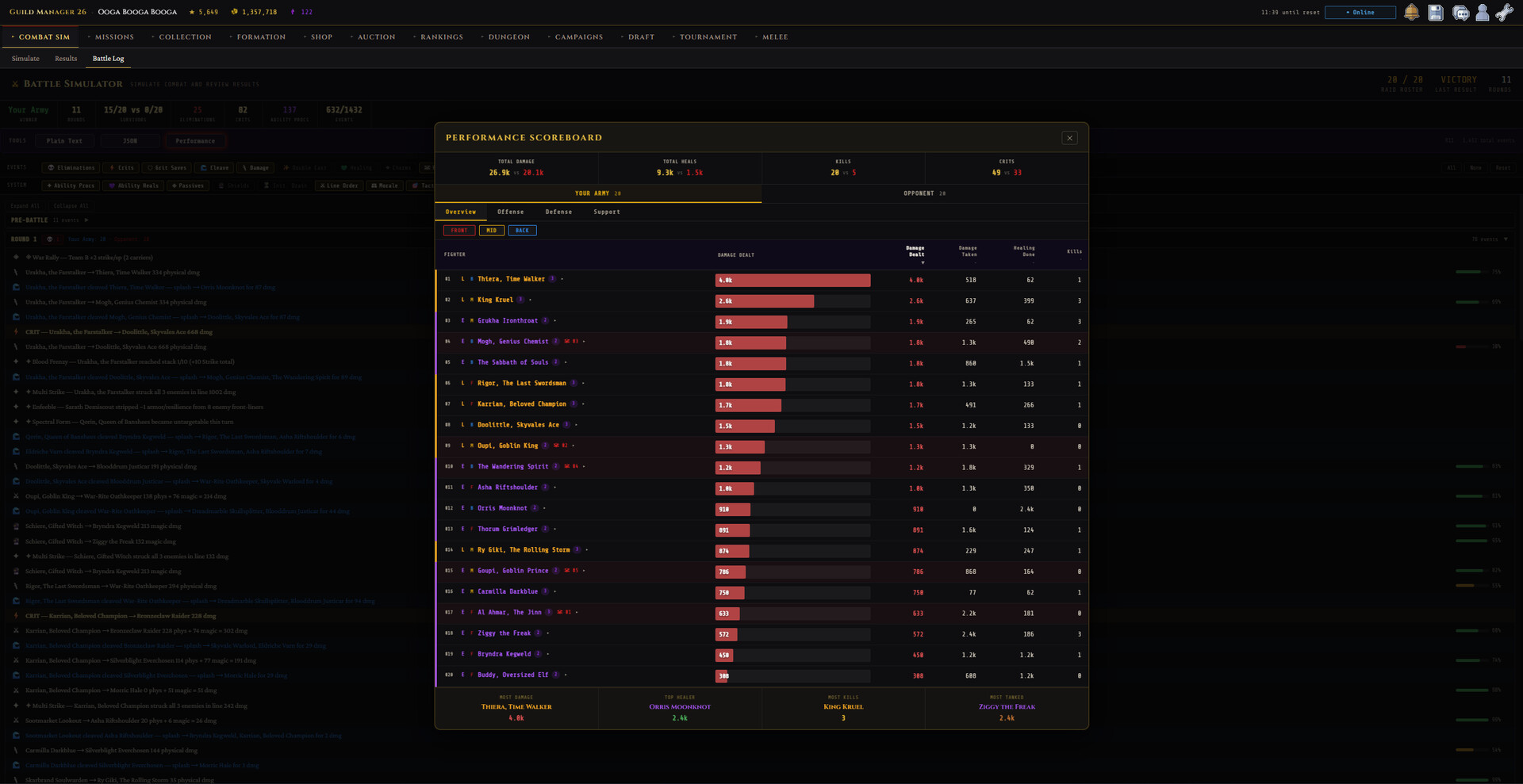 Guild Manager 26 screenshot #5