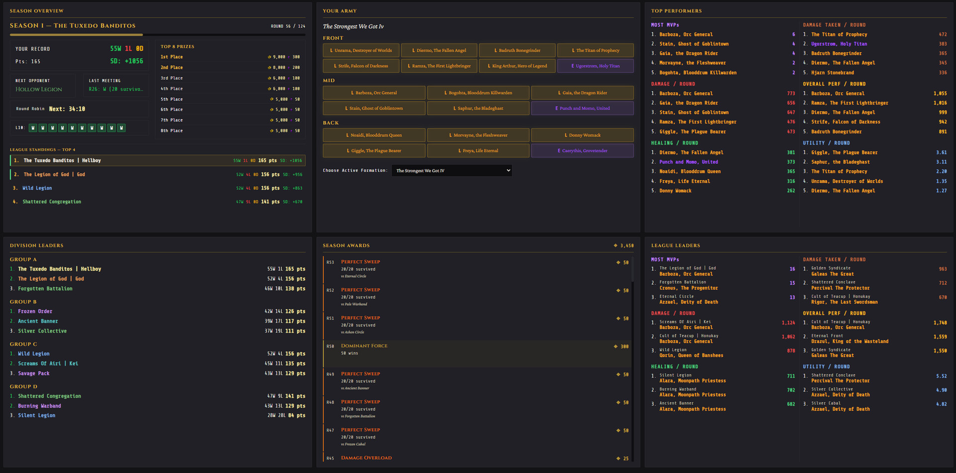 Guild Manager 26 screenshot #14