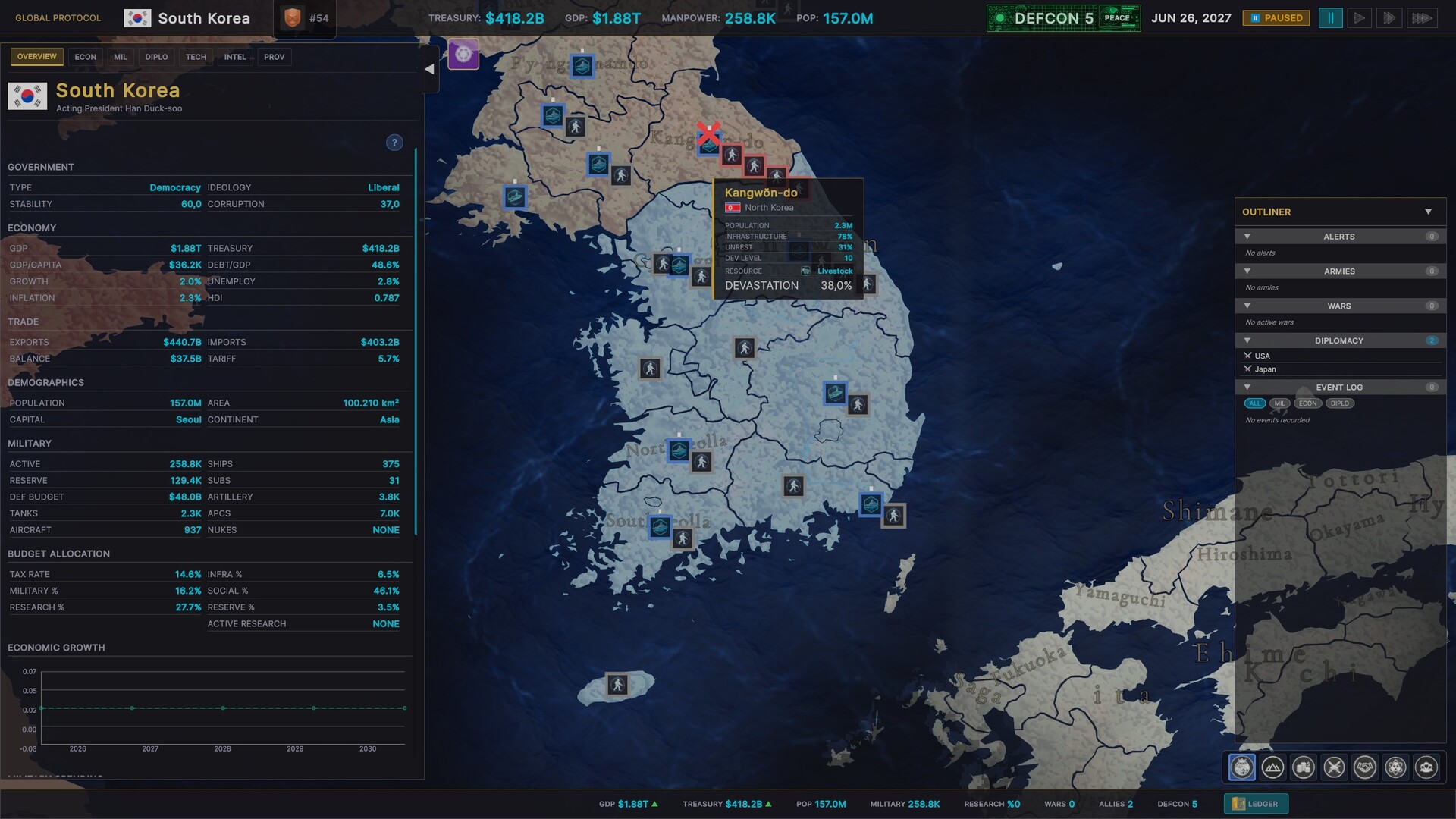 Global Protocol: New World Order screenshot #12